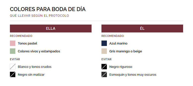 Colores recomendados para una boda de día