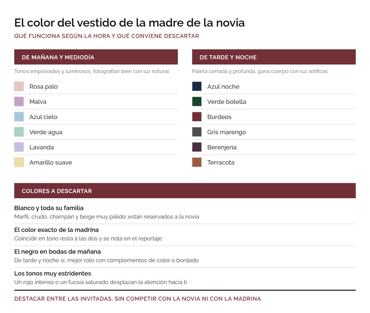 Qué color debe llevar la madre de la novia