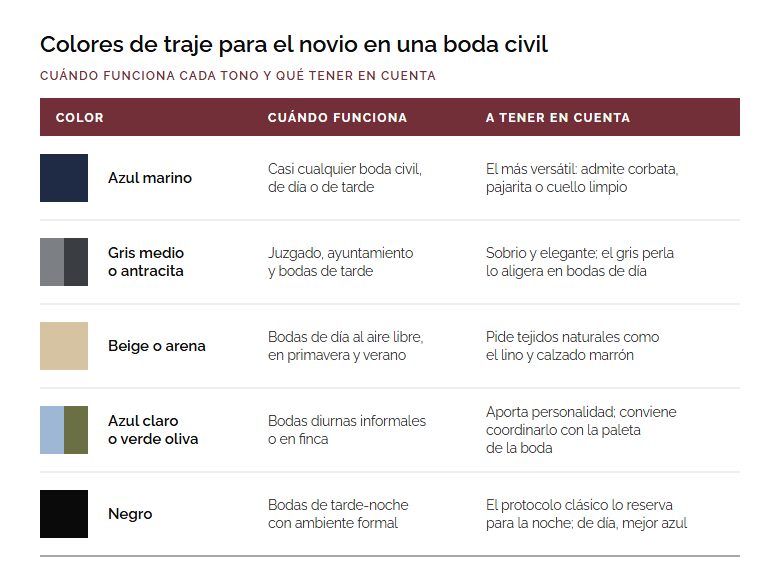Colores de traje de novio para boda civil